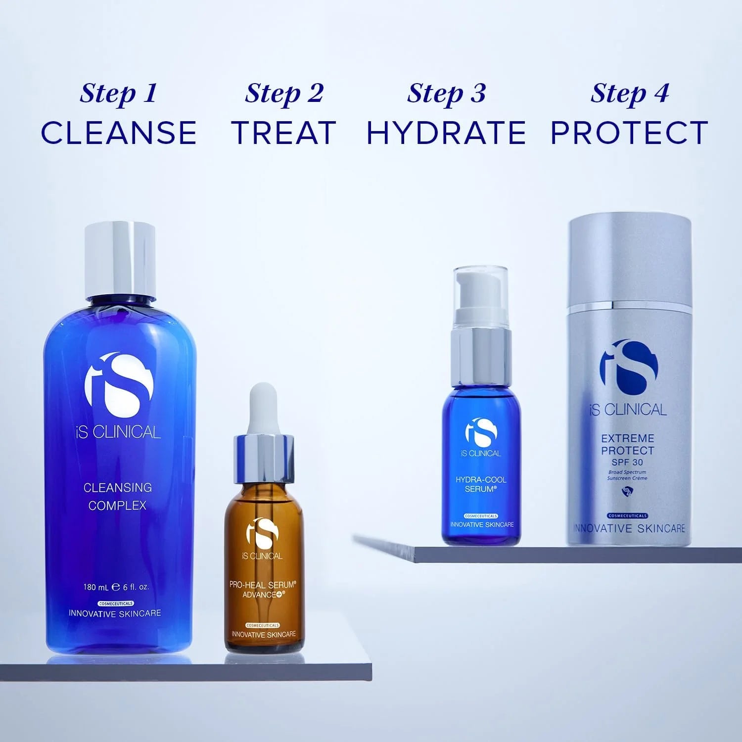 iS Clinical Hydra-Cool Serum