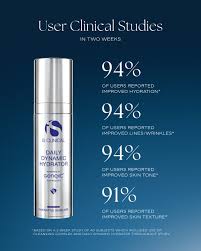iS Clinical Daily Dynamic Hydrator