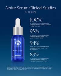 iS Clinical Active Serum