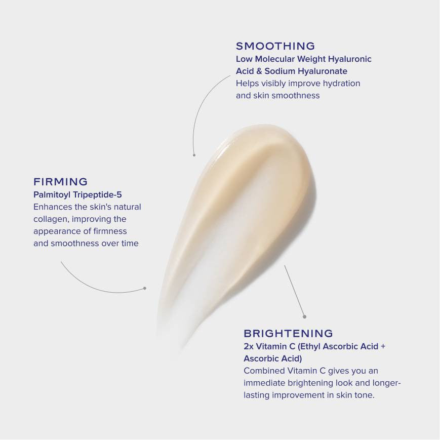 iS Clinical GeneXC Firming Eye Gel