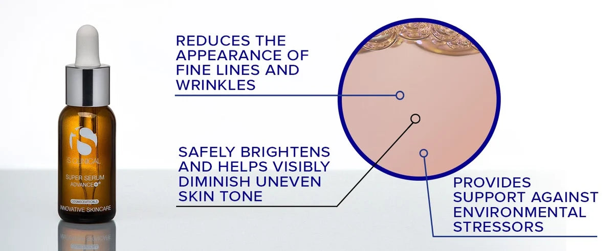 iS Clinical Super Serum Advanced+
